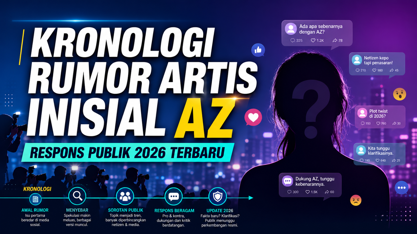 az - Kronologi Rumor Artis Inisial AZ, Respons Publik 2026 Terbaru