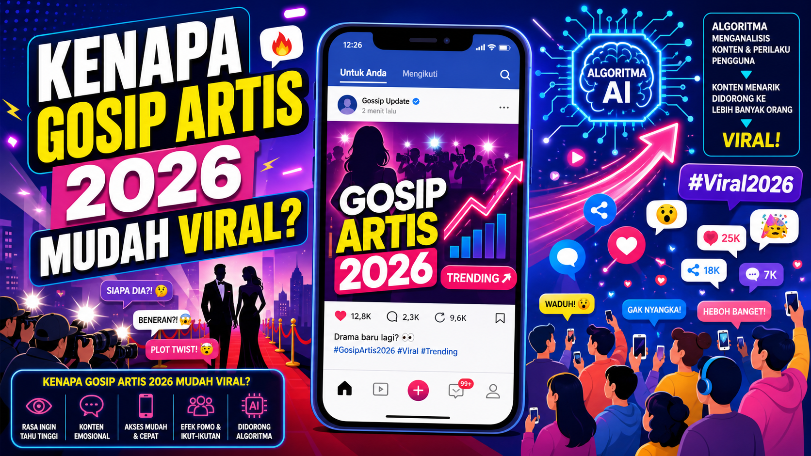 Kenapa Gosip Artis 2026 Mudah Viral? - gosip