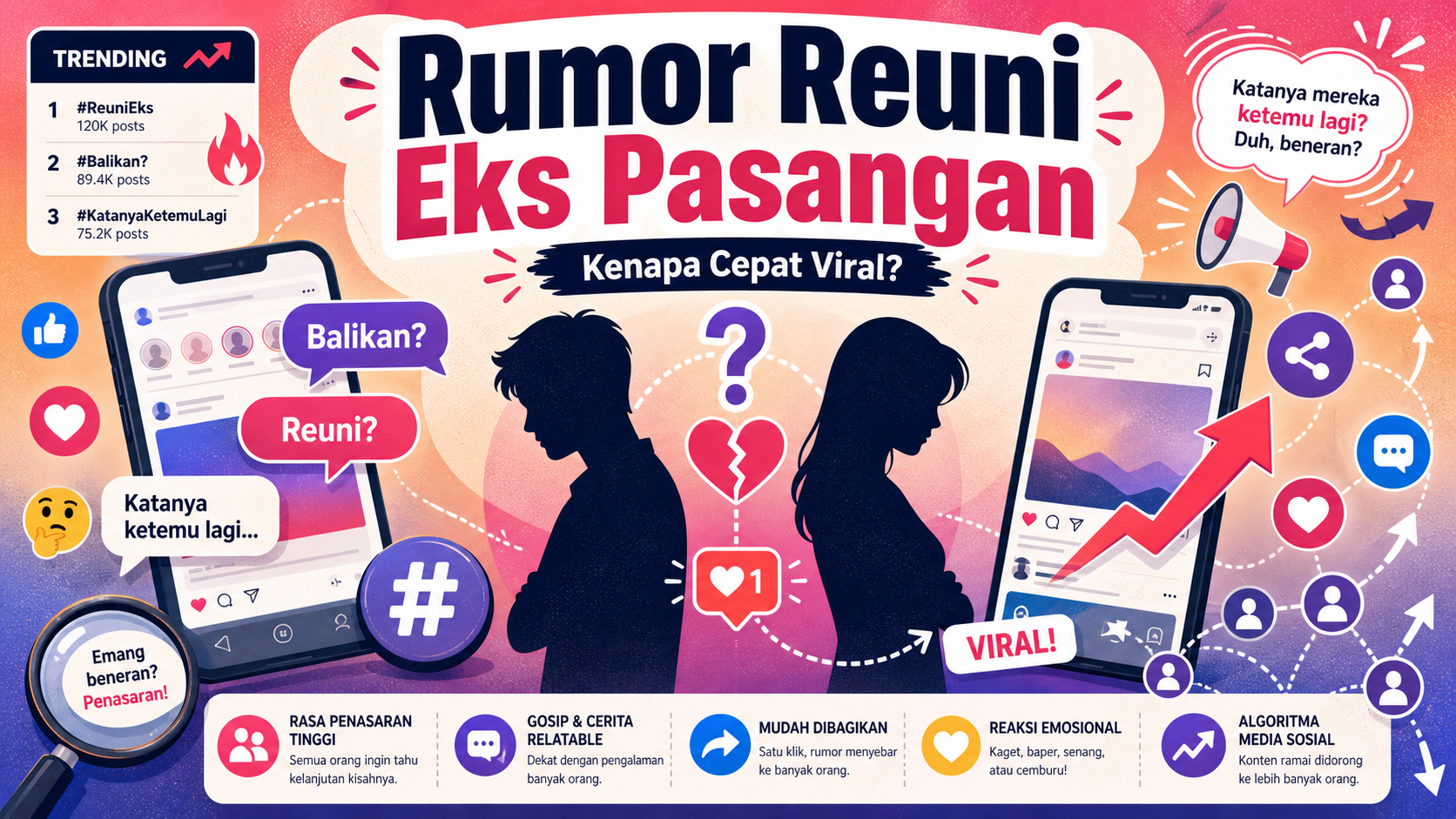 Kenapa Rumor Reuni Eks Pasangan Bisa Cepat Viral? - gosip